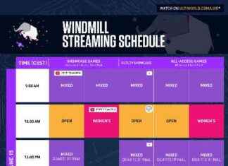2024 Windmill Ultimate: Streaming Schedule and Viewing GuideUltimate Frisbee: 2024 Windmill Streaming Schedule & How to Watch news-15062024-140128