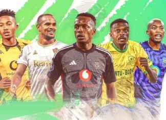 Most Valuable Players of Kaizer Chiefs, Orlando Pirates, Mamelodi Sundowns & PSL clubs | Goal.com news-16062024-033220