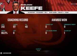 New Title: EA Sports NHL 25 Introduces Head Coaches Feature – ESPN news-05112024-044946