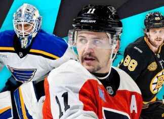 NHL Power Rankings: Ranking Each Team’s 4 Nations Players nhl-power-rankings-ranking-each-teams-4-nations-players