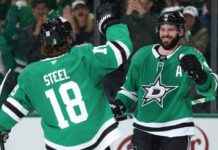 Key Takeaways and Preview for Oilers vs Stars Game 2 – ESPN key-takeaways-and-preview-for-oilers-vs-stars-game-2-espn