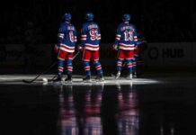 Rangers experiment with Mika Zibanejad as winger for J.T. Miller – ESPN rangers-experiment-with-mika-zibanejad-as-winger-for-jt-miller-espn